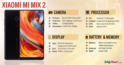 Xiaomi Mi Max 2 specs and features .